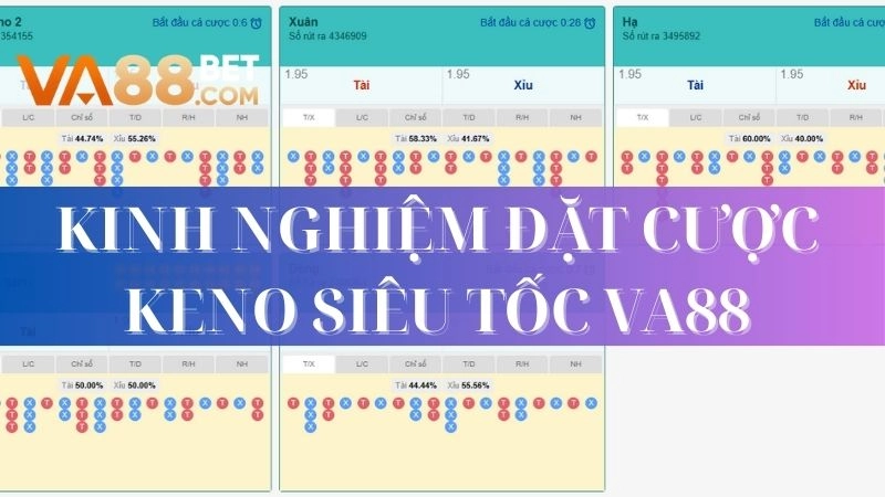 Chia sẻ kinh nghiệm đặt cược keno siêu tốc VA88