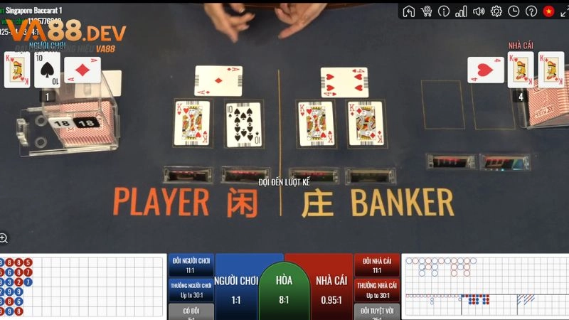 Baccarat online VA88 hấp dẫn trong từng ván cược