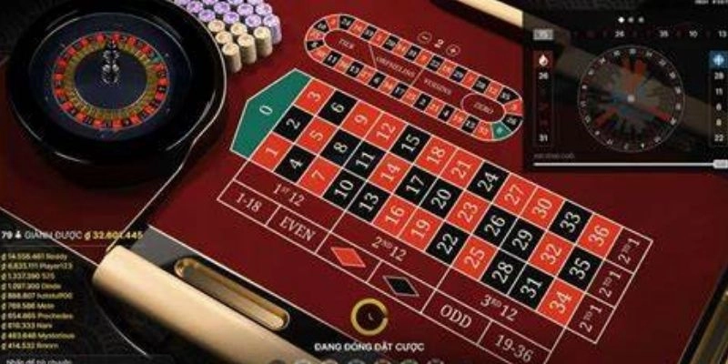 Giành chiến thắng với mẹo cược James Bond 