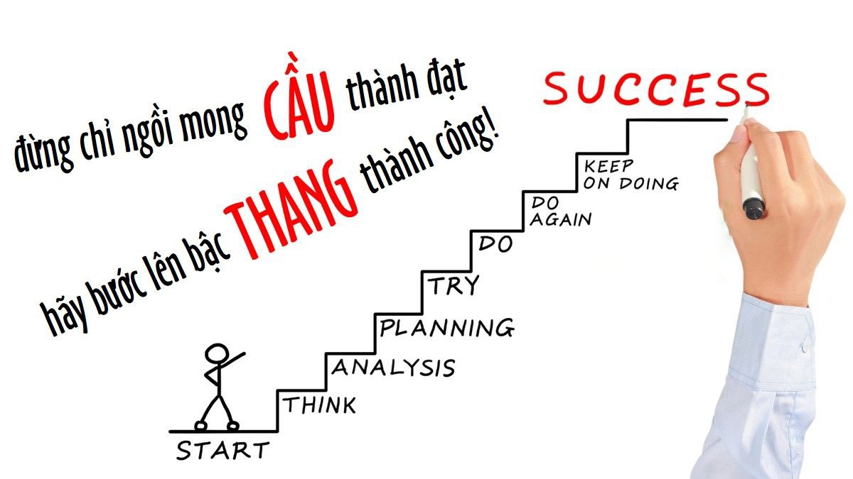 Vượt mọi thử thách qua hình ảnh thể hiện sự cố gắng chân thực