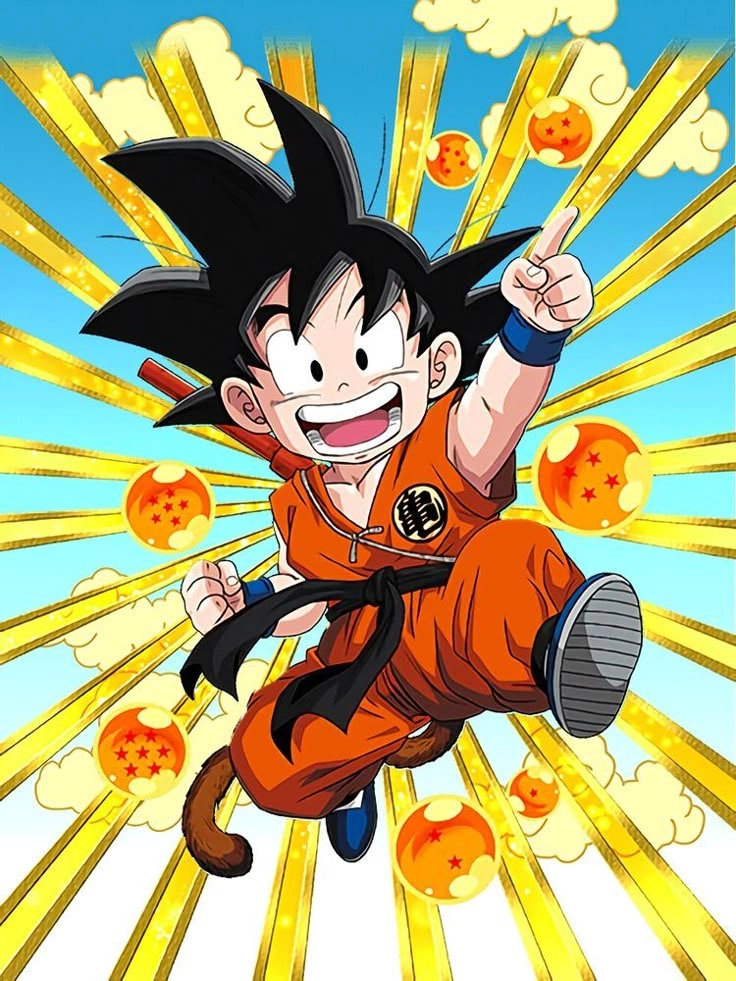 Hình songoku đẹp là lựa chọn hoàn hảo cho fan của Dragon Ball