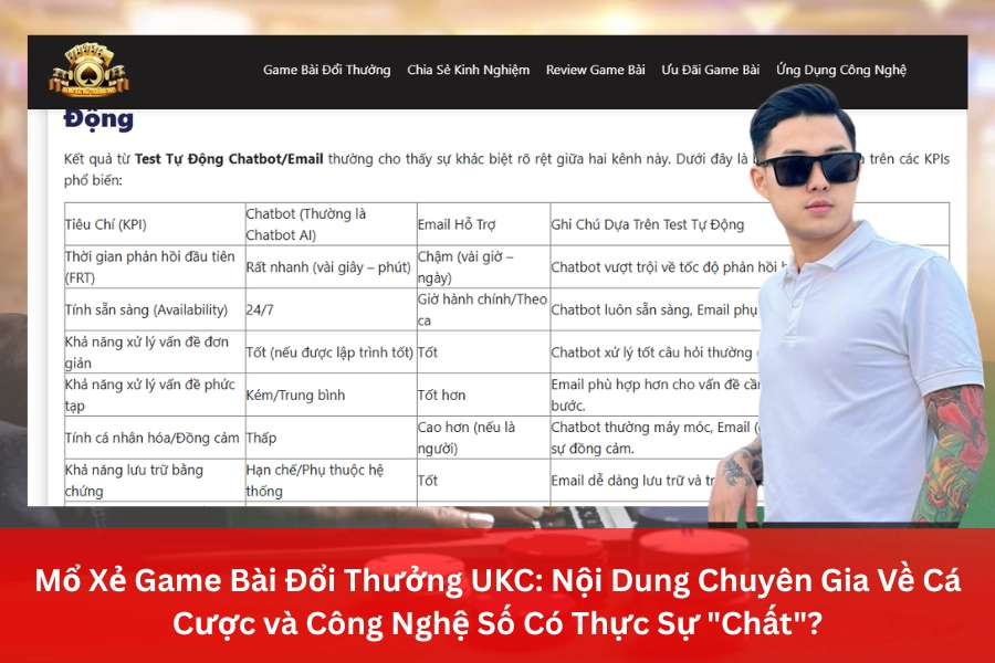 Tiêu Chí Đánh Giá 