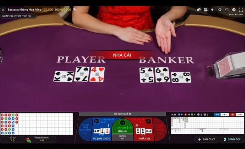 Quà tặng và khuyến mãi hấp dẫn khi thử baccarat Win79