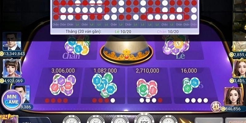 Các loại cược trong trò chơi xóc đĩa Zo88 bạn nên biết