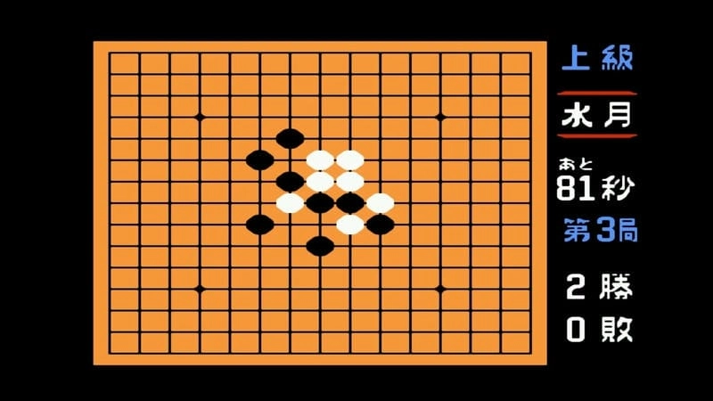 Giới thiệu tổng quan về Game Cờ Caro, Gomoku và Renju