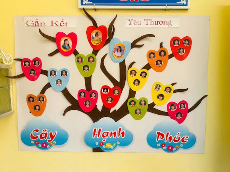 Cách làm trang trí lớp học sáng tạo dễ áp dụng