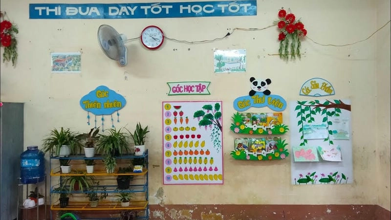 Ý tưởng đẹp cho bảng trang trí lớp học cuối năm