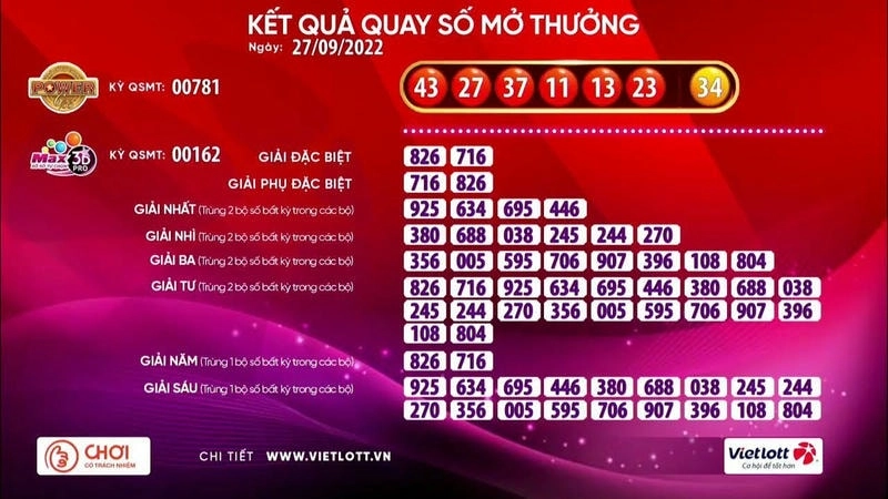  Tham gia Vietlott qua link vào 888b, dễ dàng và nhanh chóng.