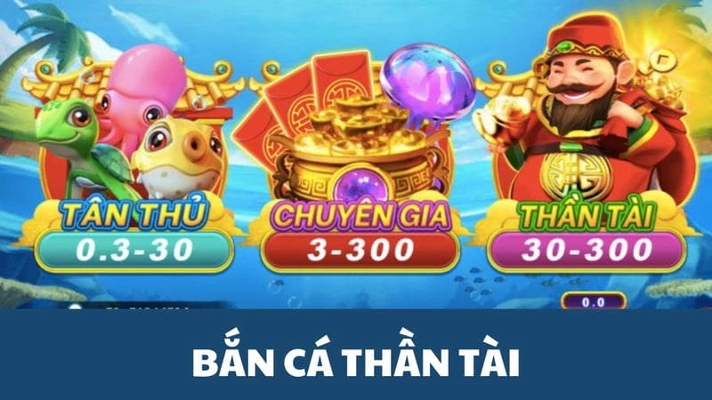 Quản Lý Ngân Sách Chơi Hiệu Quả Tại M8WIN
