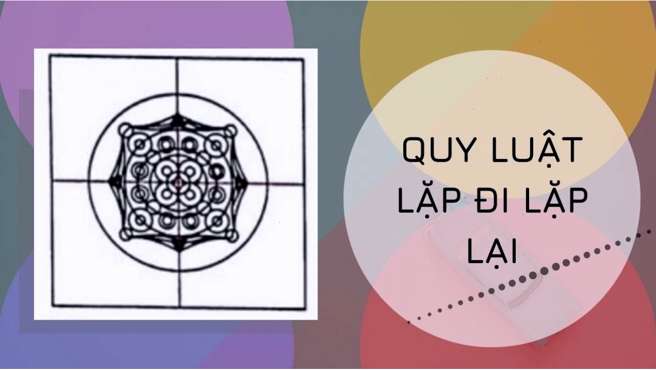 Minh họa quy luật lặp lại trong trang trí hình học